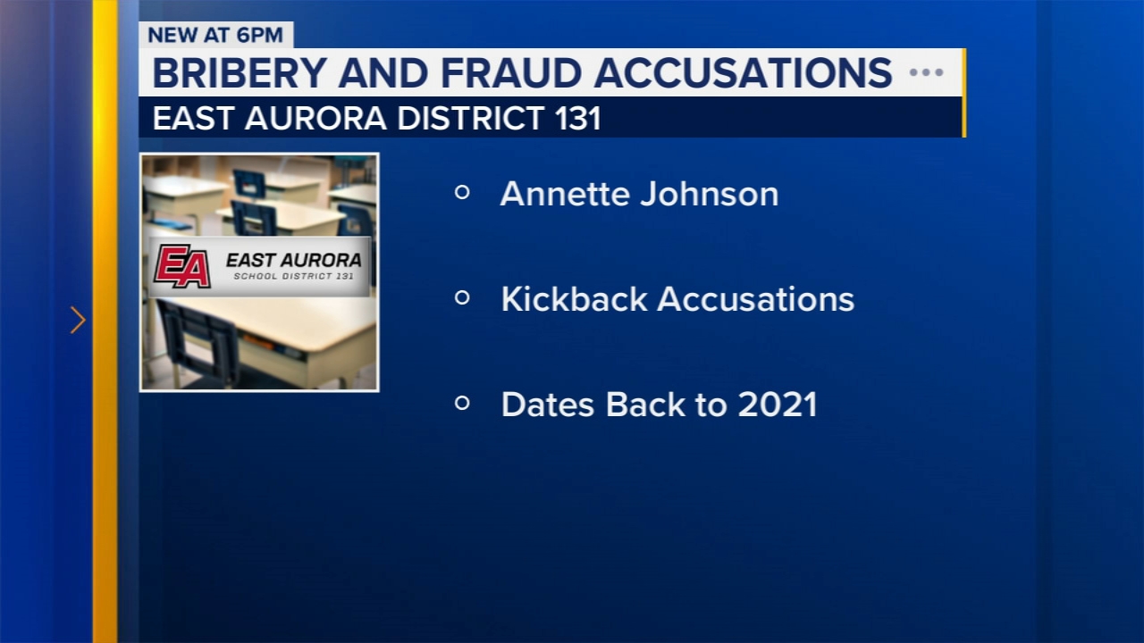 Aurora school board president indicted in federal case over kickback accusations: officials
— Highland Park Schools news